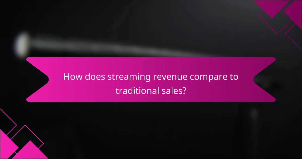 How does streaming revenue compare to traditional sales?