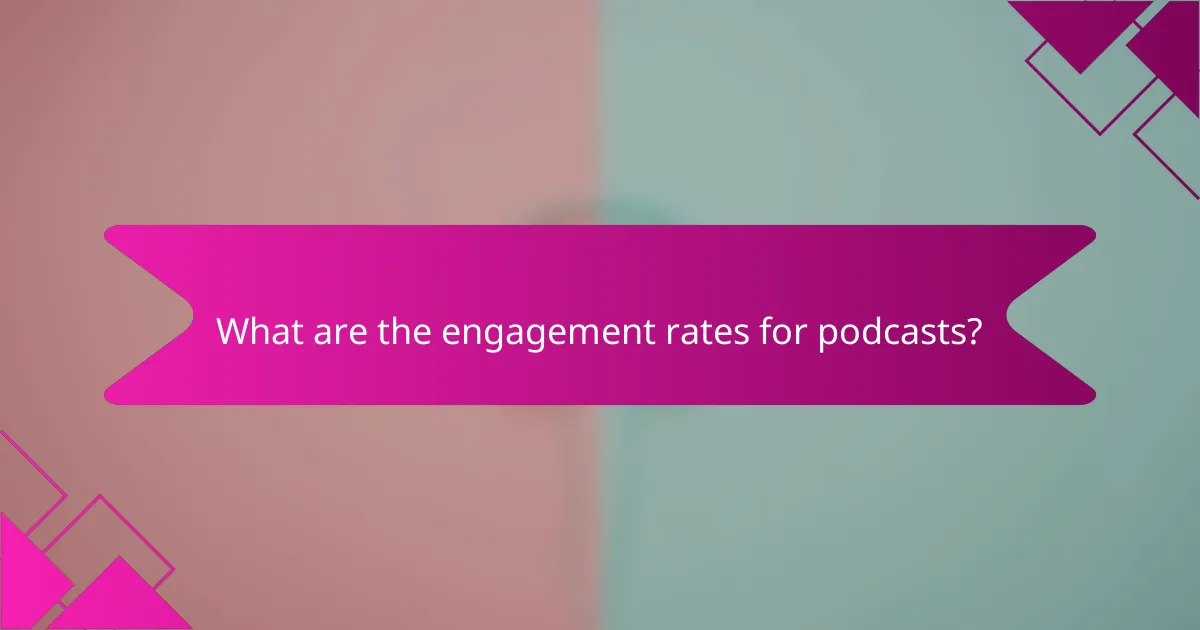 What are the engagement rates for podcasts?